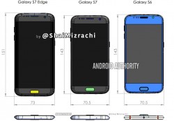 Samsung Galaxy S7 et Galaxy S7 Edge
